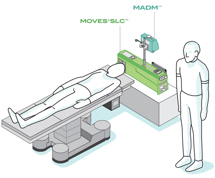 MOVES® SLC™-MADM™ field hospital diagram